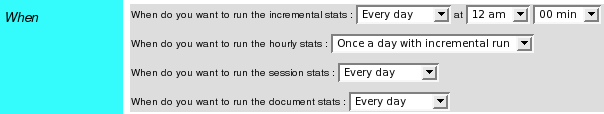 when_stats